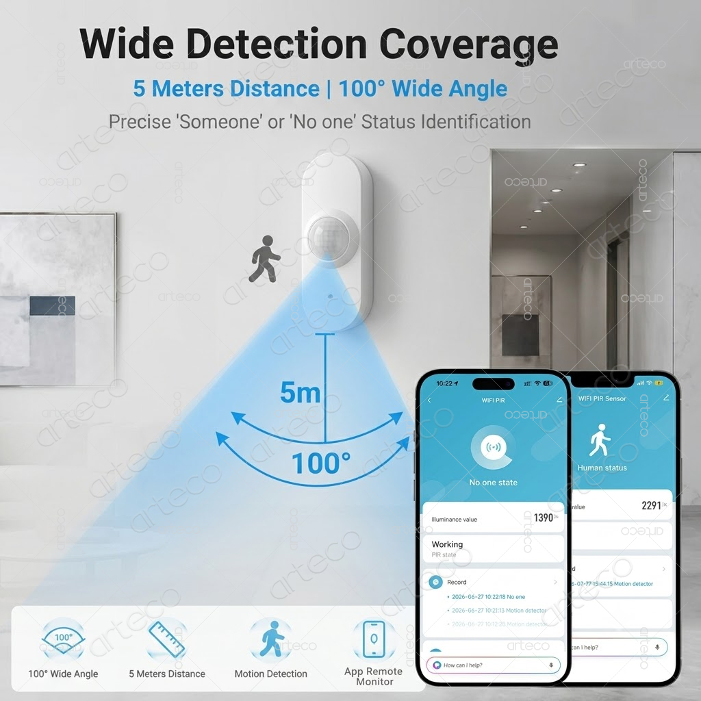 Tuya WiFi PIR Bewegings- en he - Smart Home Wiser recensie en prijs