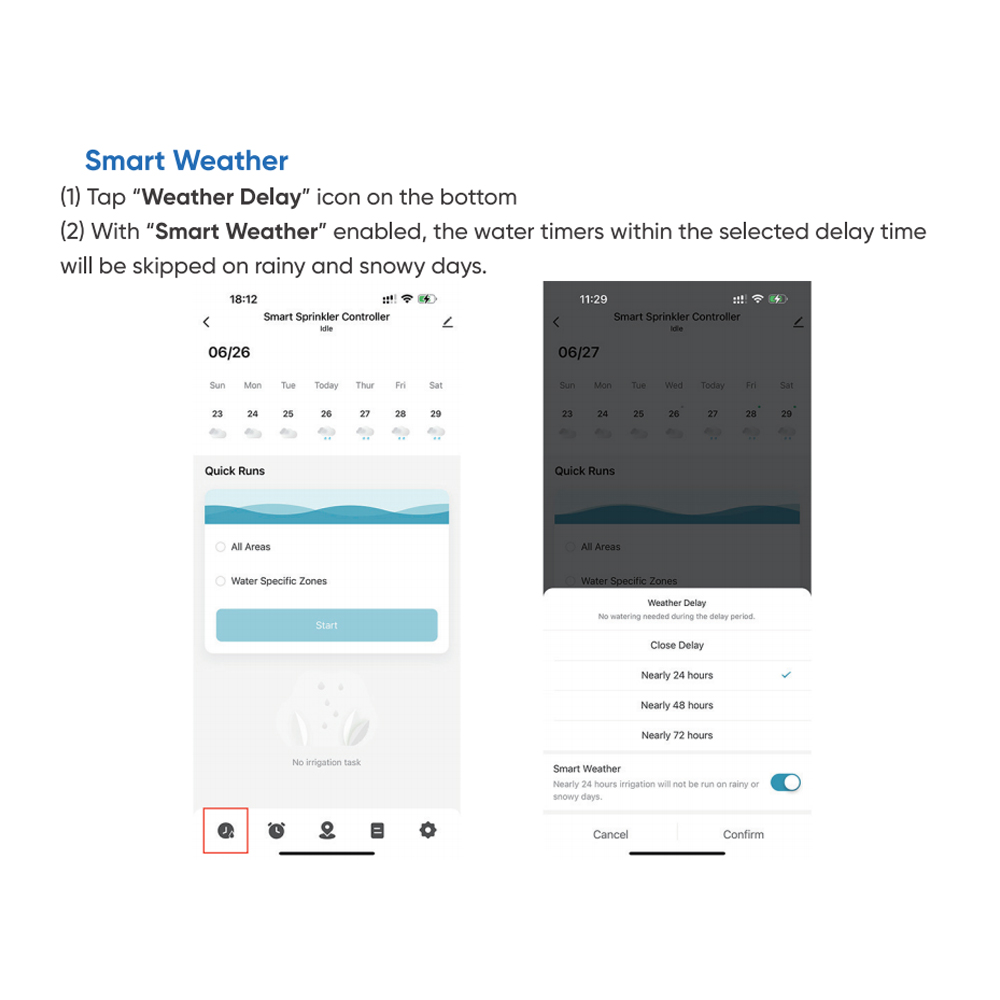PowXla Tuya Smart WiFi Sprinkl - Wifi Water Sensor recensie en prijs