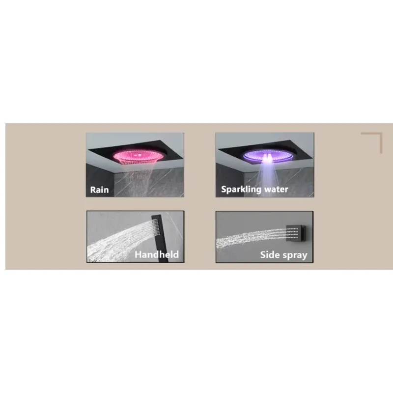 Slimme LED Doucheset Badkamer  - Smart Home Hotel recensie en prijs