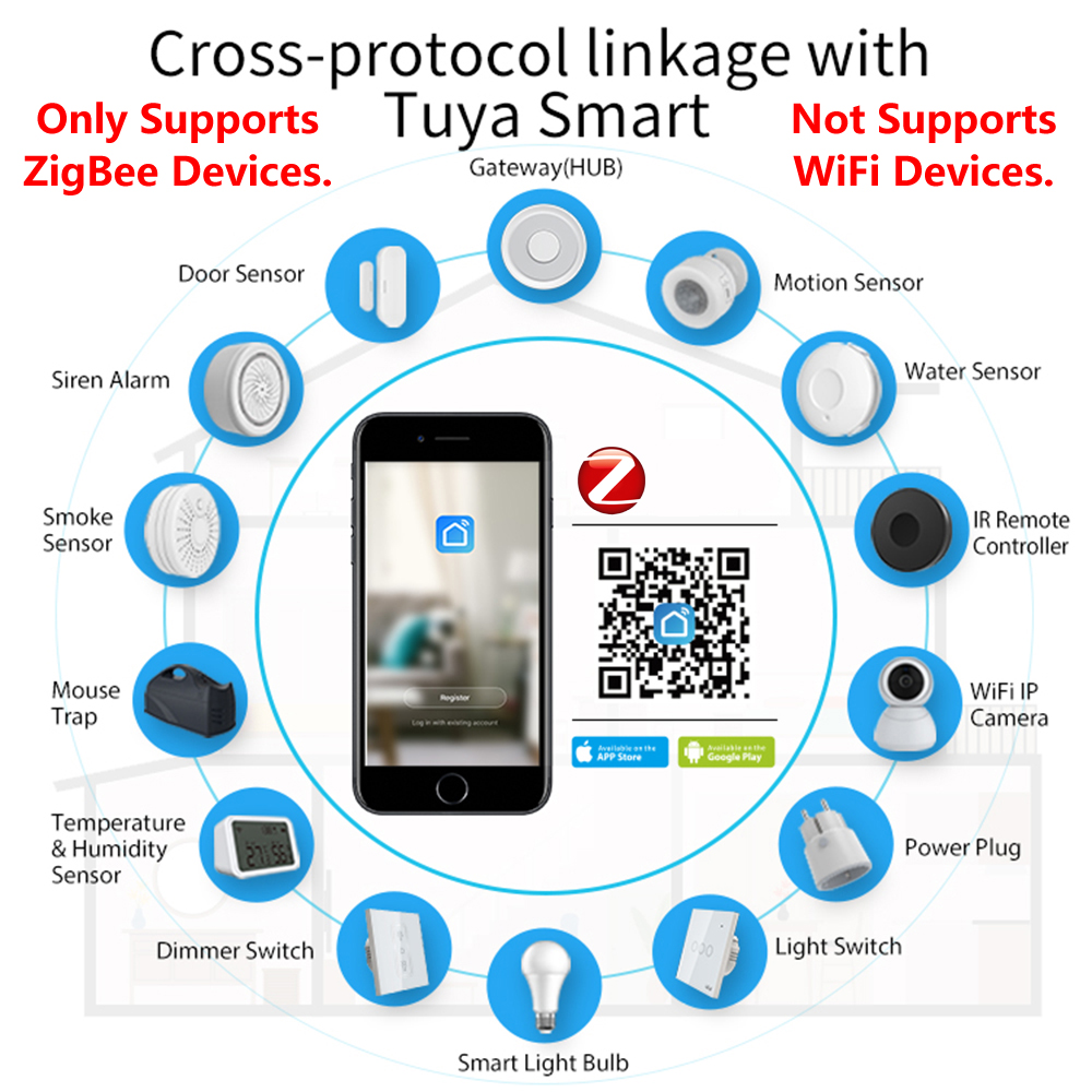 Homekit Zigbee Gateway Hub Sma - Smart Home Kits recensie en prijs
