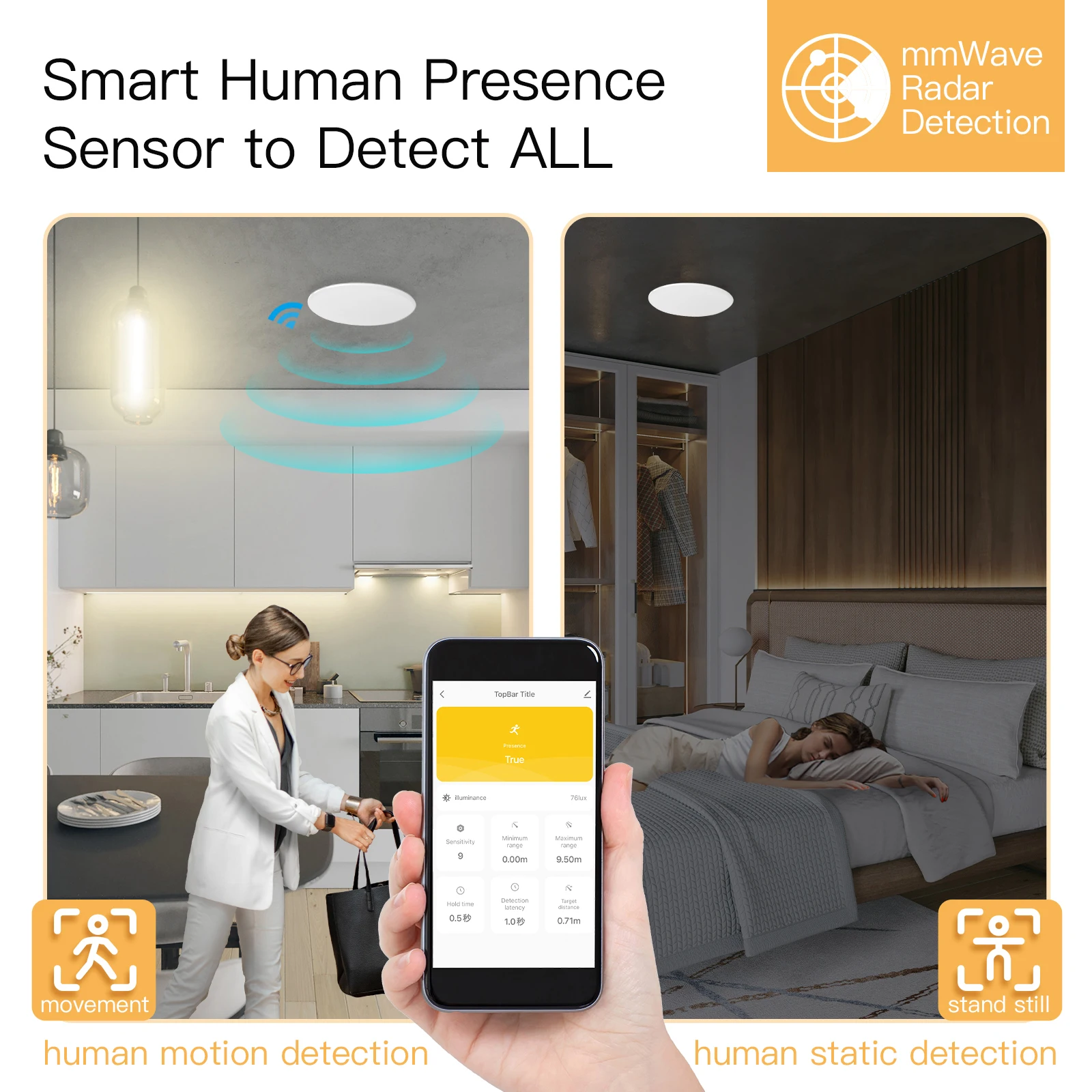 Tuya Smart Zigbee/Wifi Menseli - Smart Home Wiser recensie en prijs