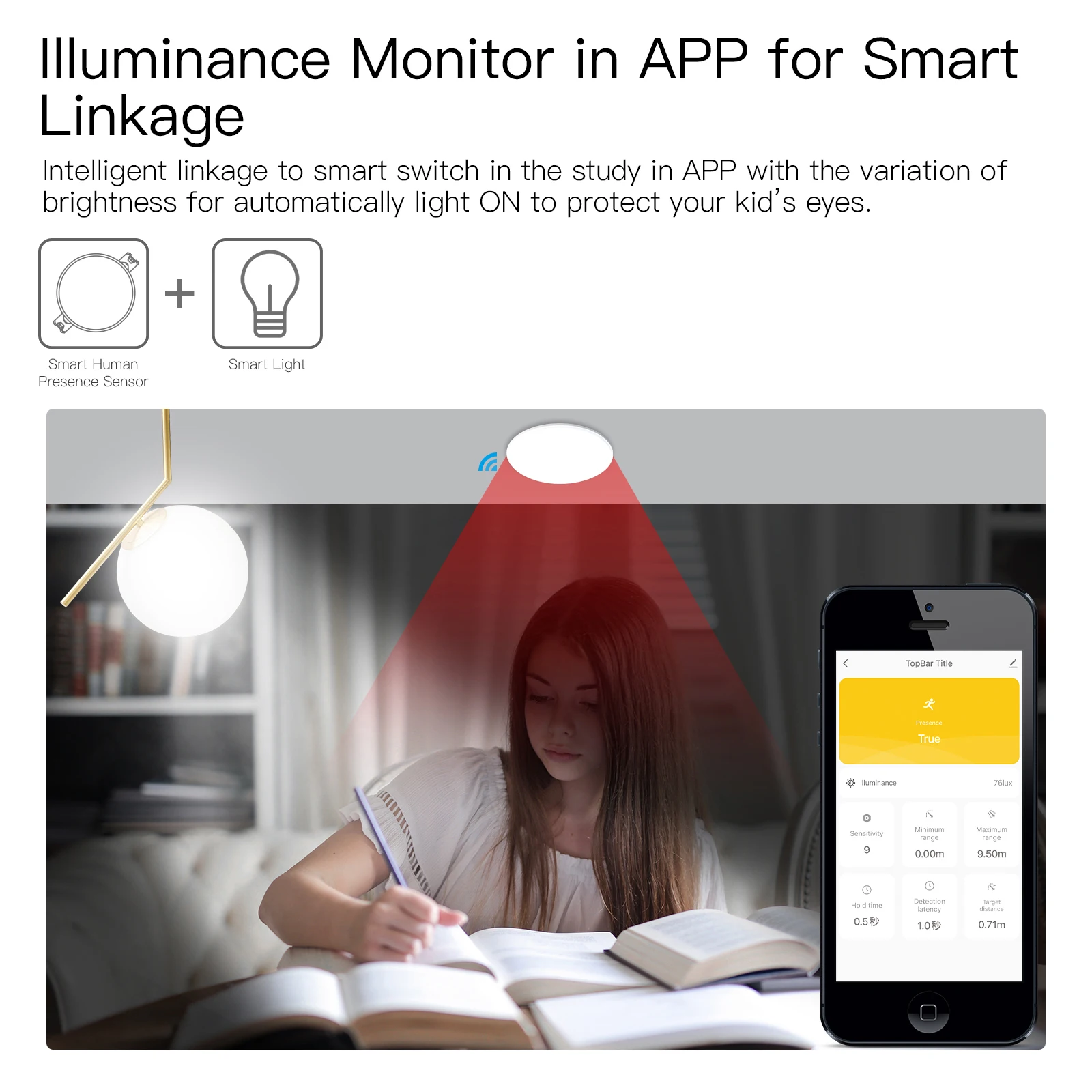 Tuya Smart Zigbee/Wifi Menseli - Smart Home Wiser recensie en prijs