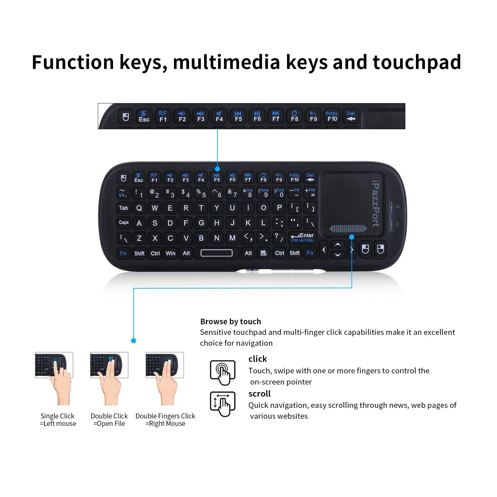 IPazzPort Mini Bluetooth & 2,4 - Smart Home Raspberry Pi recensie en prijs