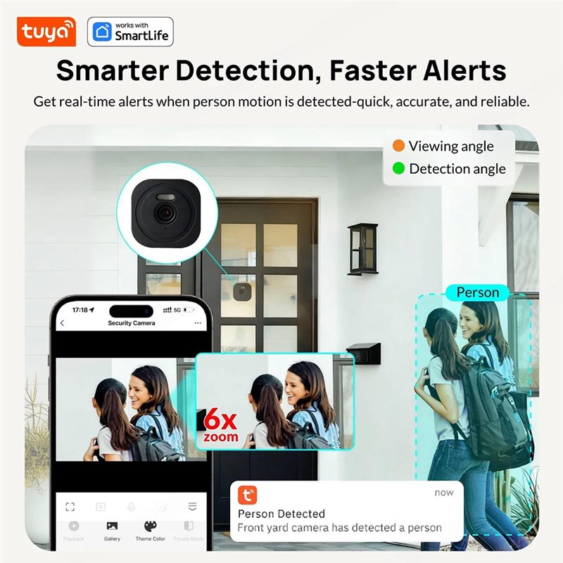 [LXYA68Z!] Tuya Smart voor thu - Smart Home Windows App recensie en prijs