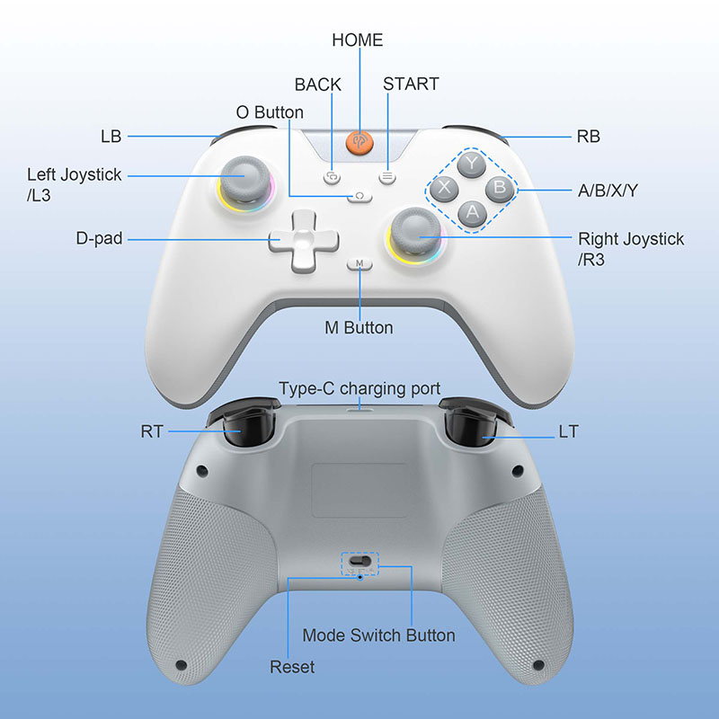 EasySMX X05 draadloze gamepad  - Smart Home Raspberry Pi recensie en prijs