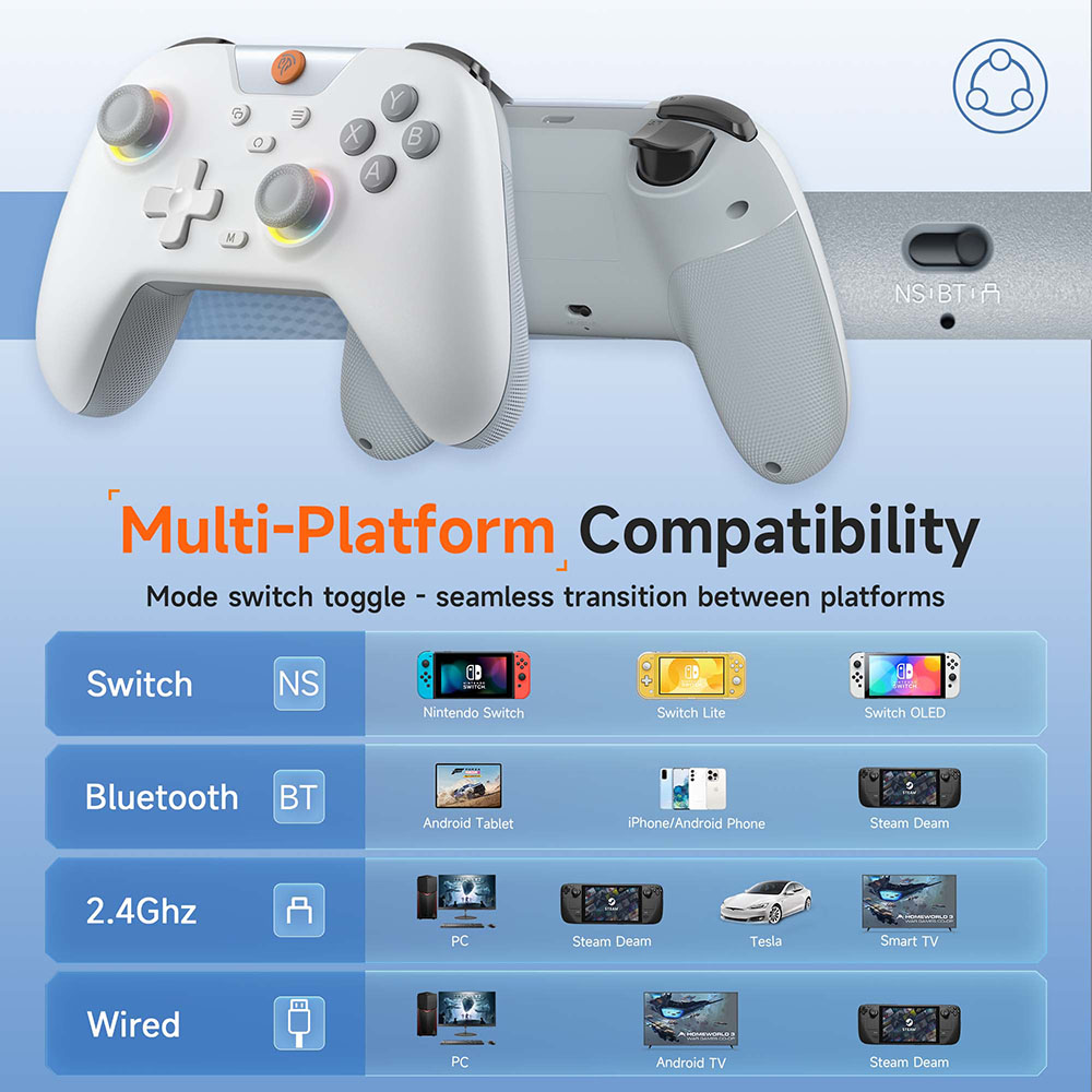 EasySMX X05 draadloze gamepad  - Smart Home Raspberry Pi recensie en prijs