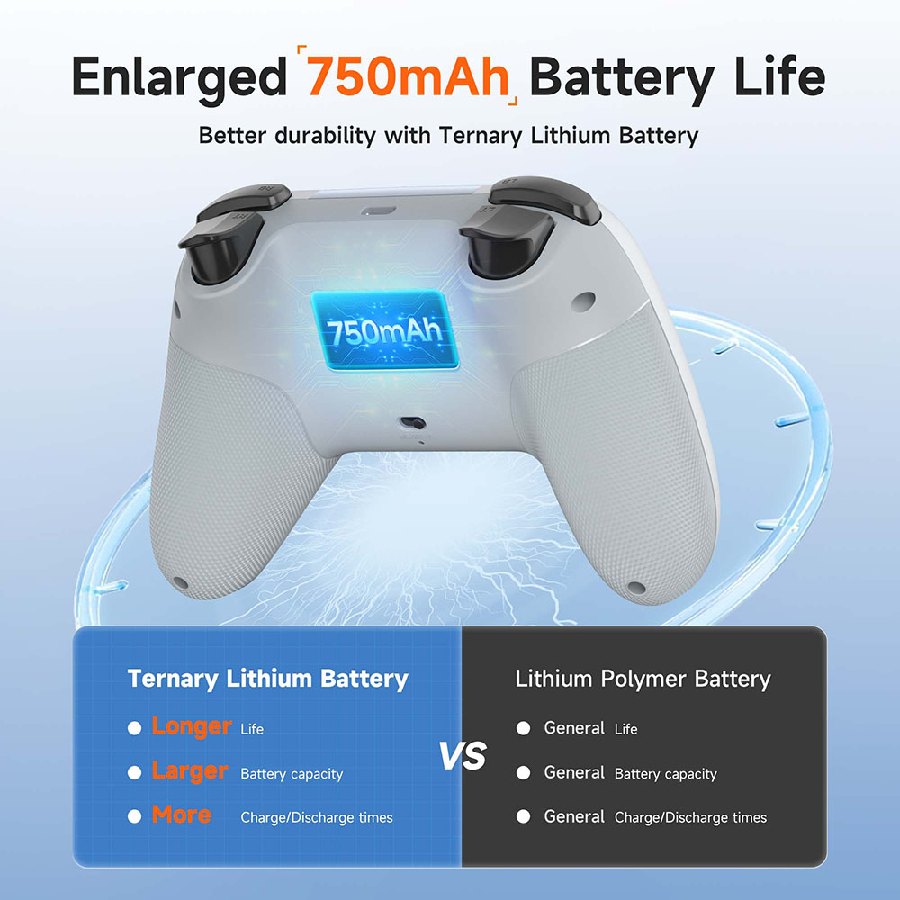 EasySMX X05 draadloze gamepad  - Smart Home Raspberry Pi recensie en prijs