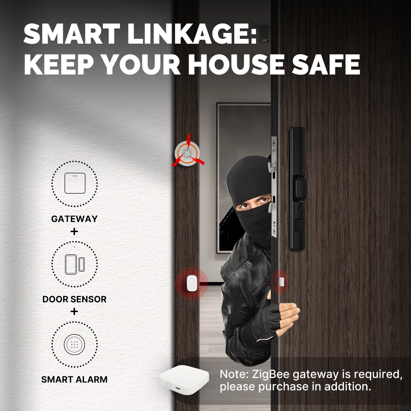 MOES Tuya Smart ZigBee Raam-/d - Smart Home Automation System recensie en prijs