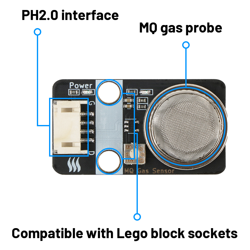 MQ-4 Gassensormodule Methaan N - Smart Home Micro Bit recensie en prijs
