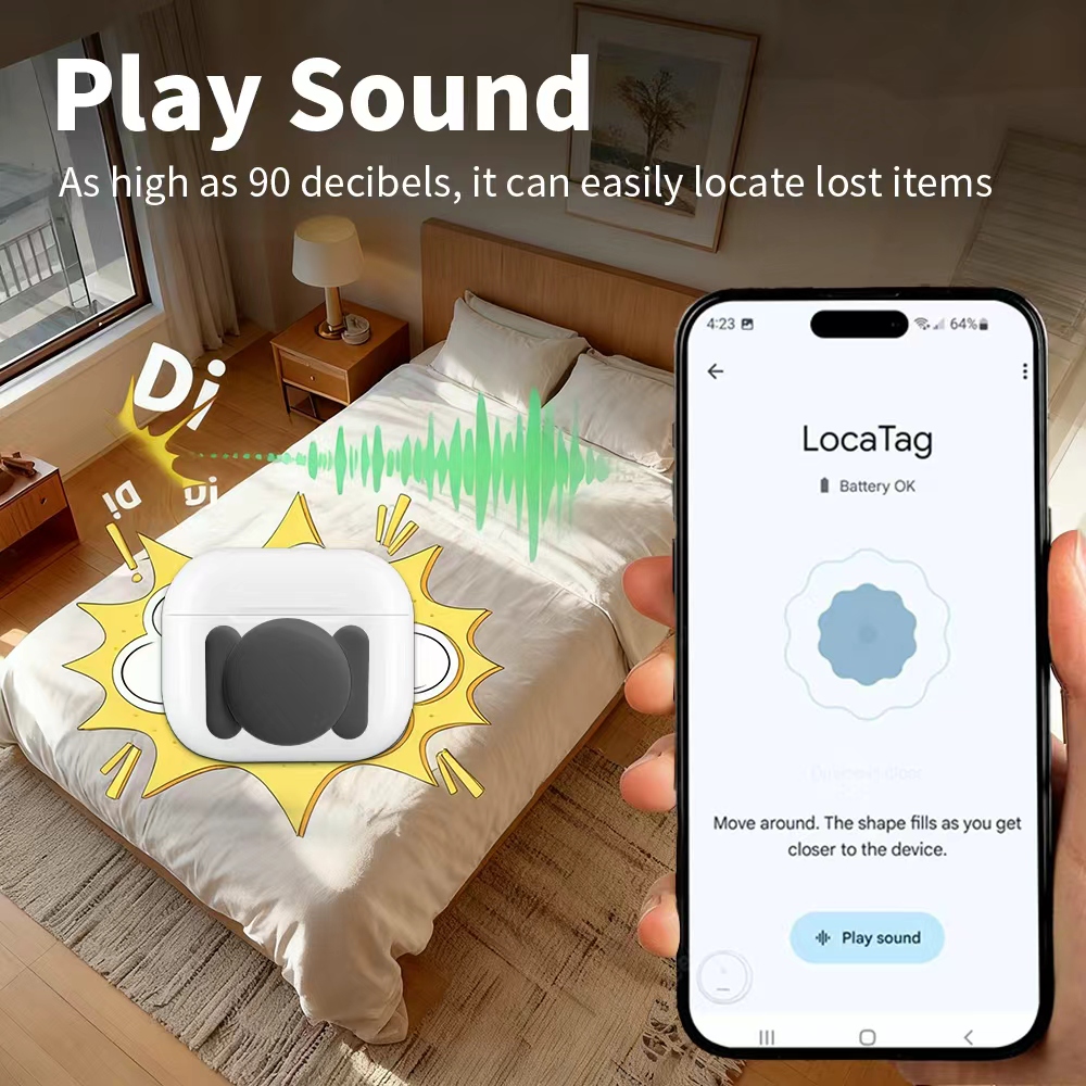 Android Security Navigate Loca - Smart Home Kits recensie en prijs