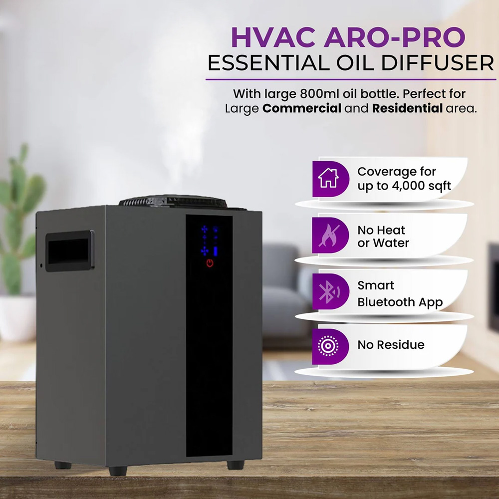 NAMASTE 4000m3 HVAC-systeem Ge - Smart Home Automation System recensie en prijs