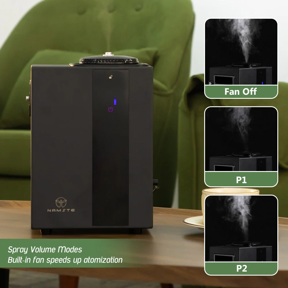 NAMASTE 4000m3 HVAC-systeem Ge - Smart Home Automation System recensie en prijs