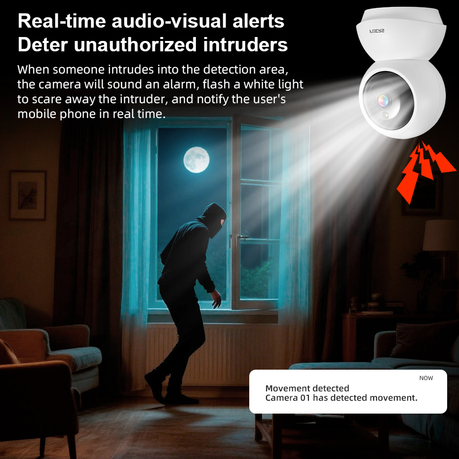 Fuers 5MP WiFi-camera voor bin - Smart Home Windows App recensie en prijs