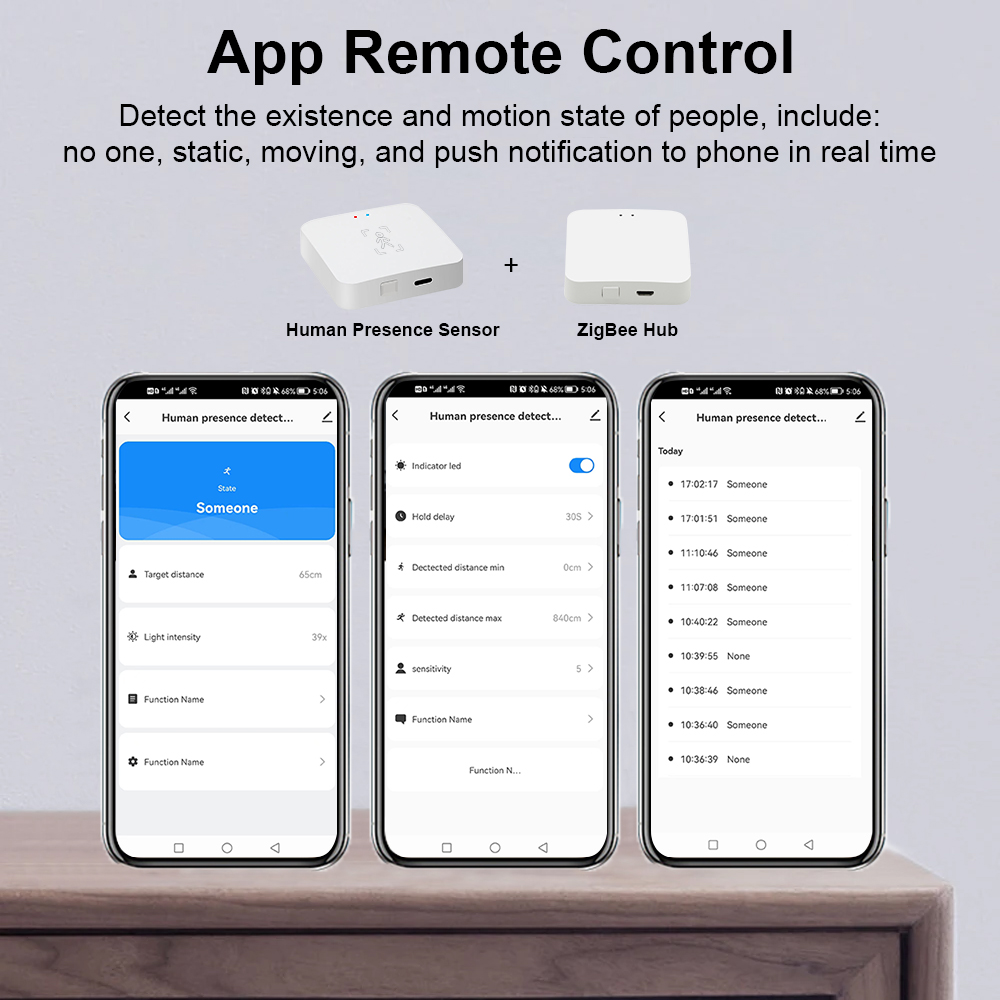 Tuya Zigbee Menselijke aanwezi - Smart Home Wiser recensie en prijs