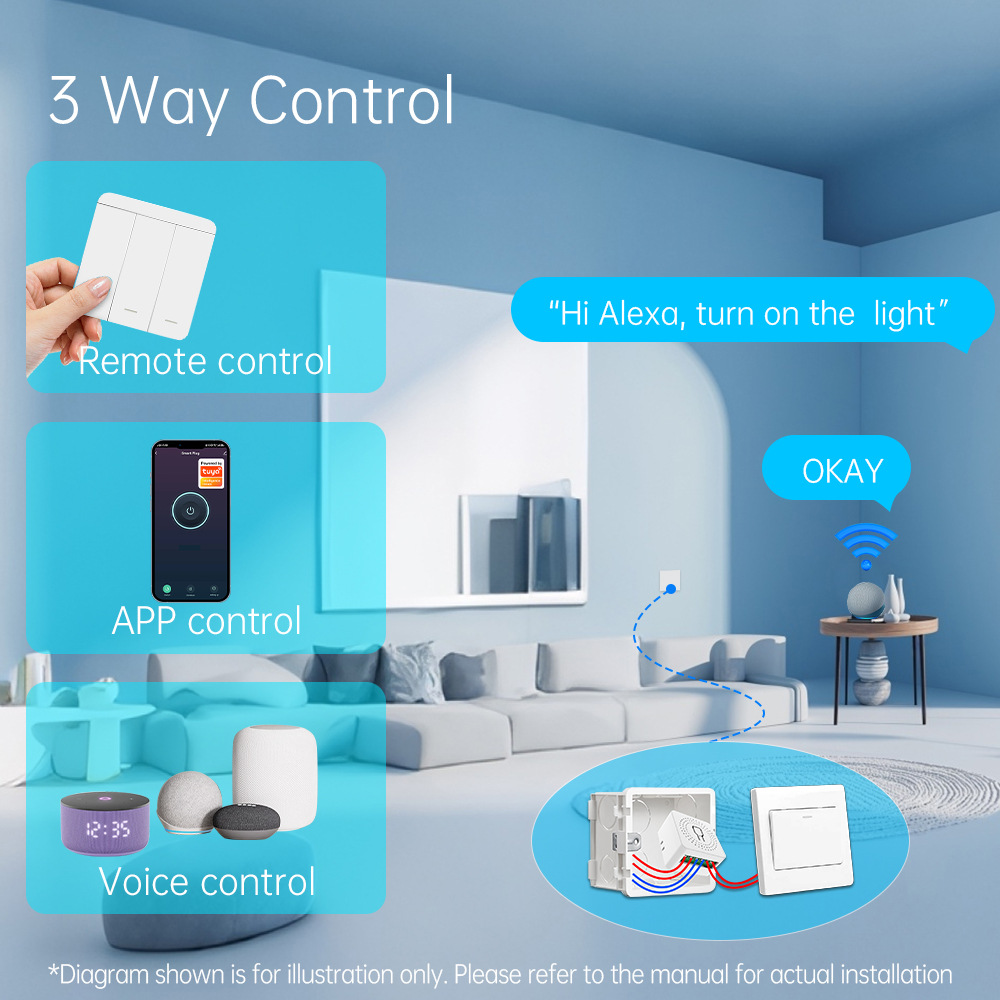 Tuya WiFi Slimme Lichtschakela - Smart Home Yale recensie en prijs