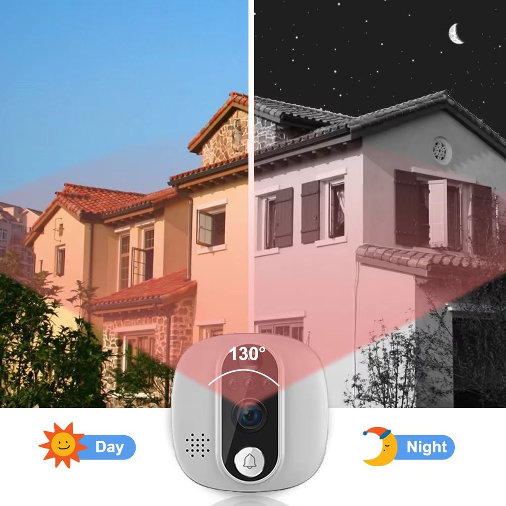 Tuya 1080P WiFi Deurbel Camera - Smart Home Wiser recensie en prijs