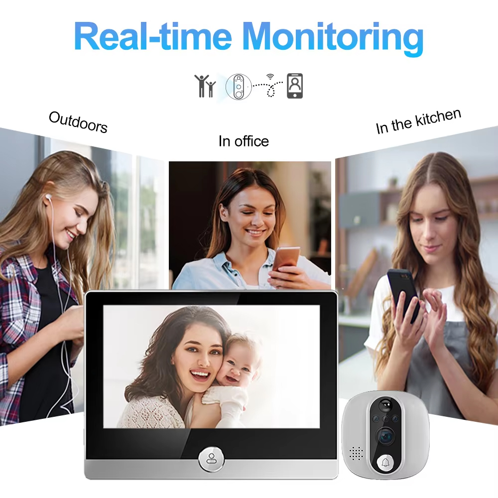 Tuya 1080P WiFi Deurbel Camera - Smart Home Wiser recensie en prijs