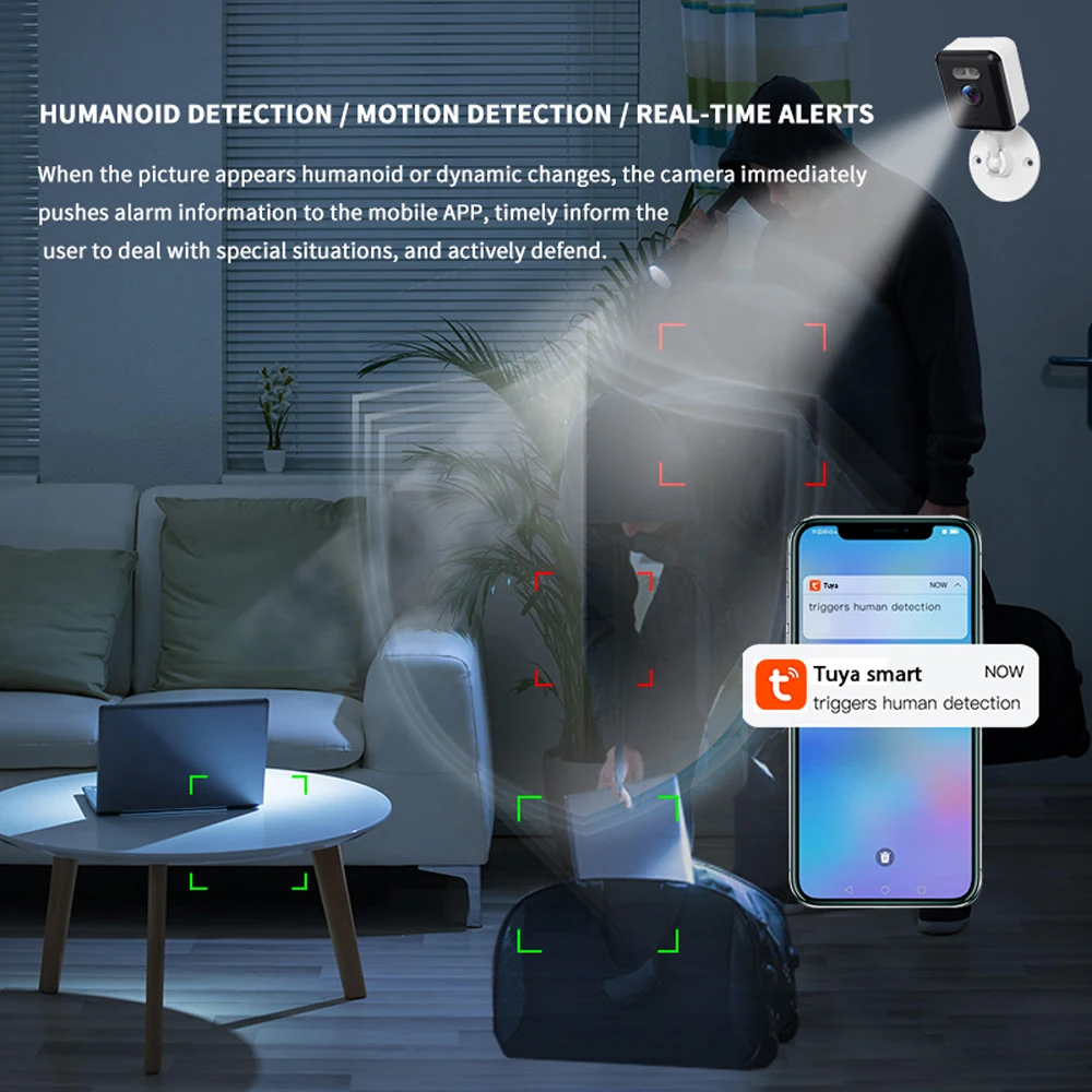 Tuya Smart Mini 5MP WiFi IP-ca - Smart Home Cctv Camera recensie en prijs