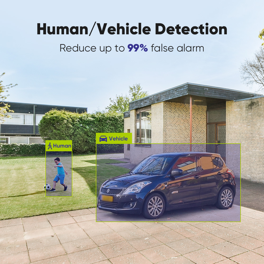 SANNCE 1080P Beveiligingscamer - Smart Home Cctv Camera recensie en prijs