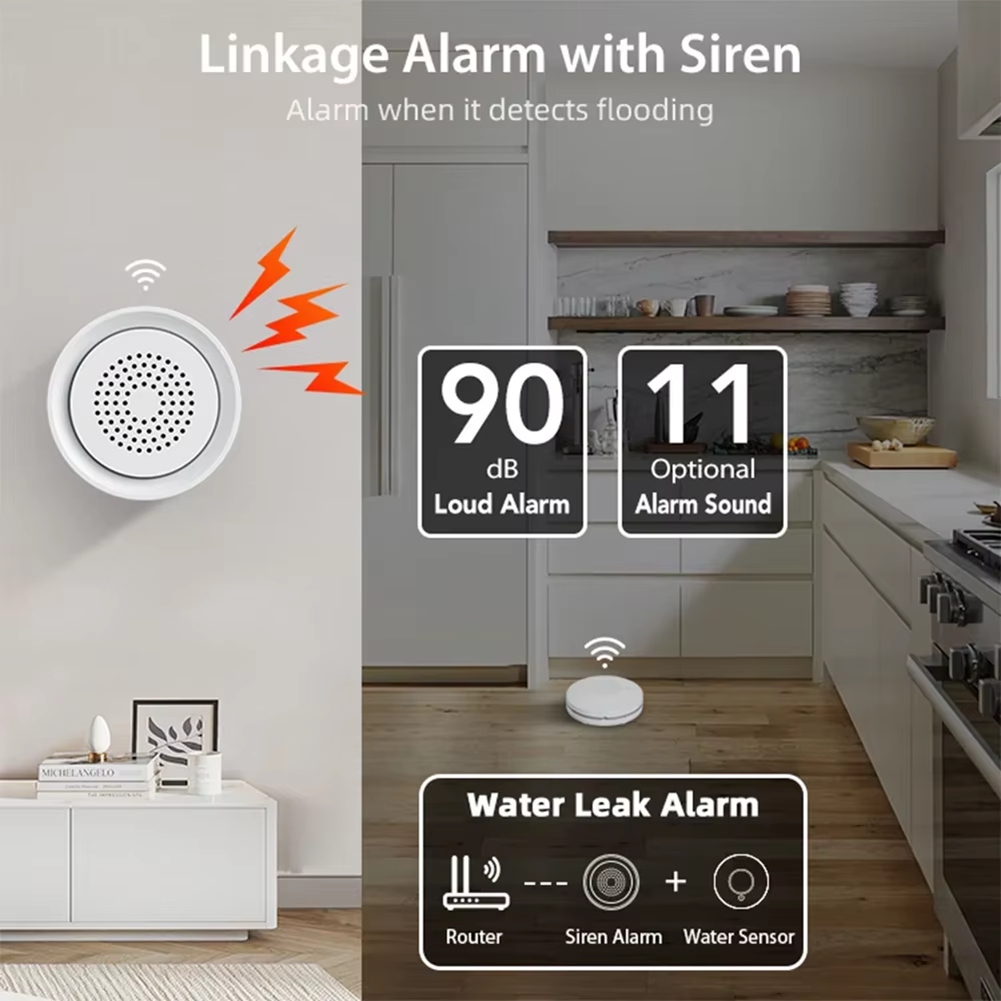 PHILE-Home Automation Wifi Wat - Smart Home Kits recensie en prijs