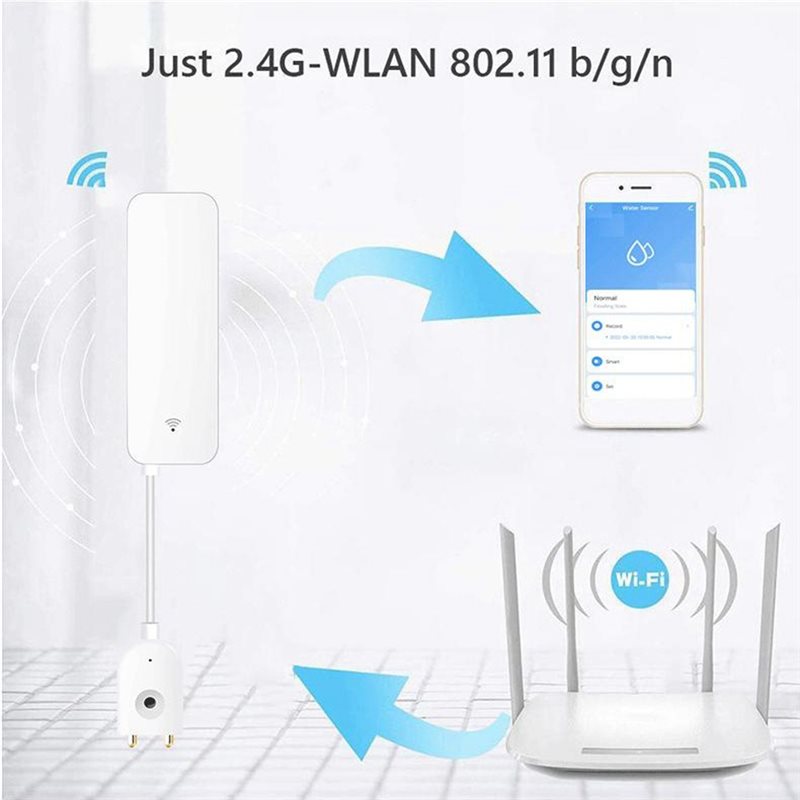 SOFT-Tuya WIFI slimme waterlek - Wifi Water Sensor recensie en prijs