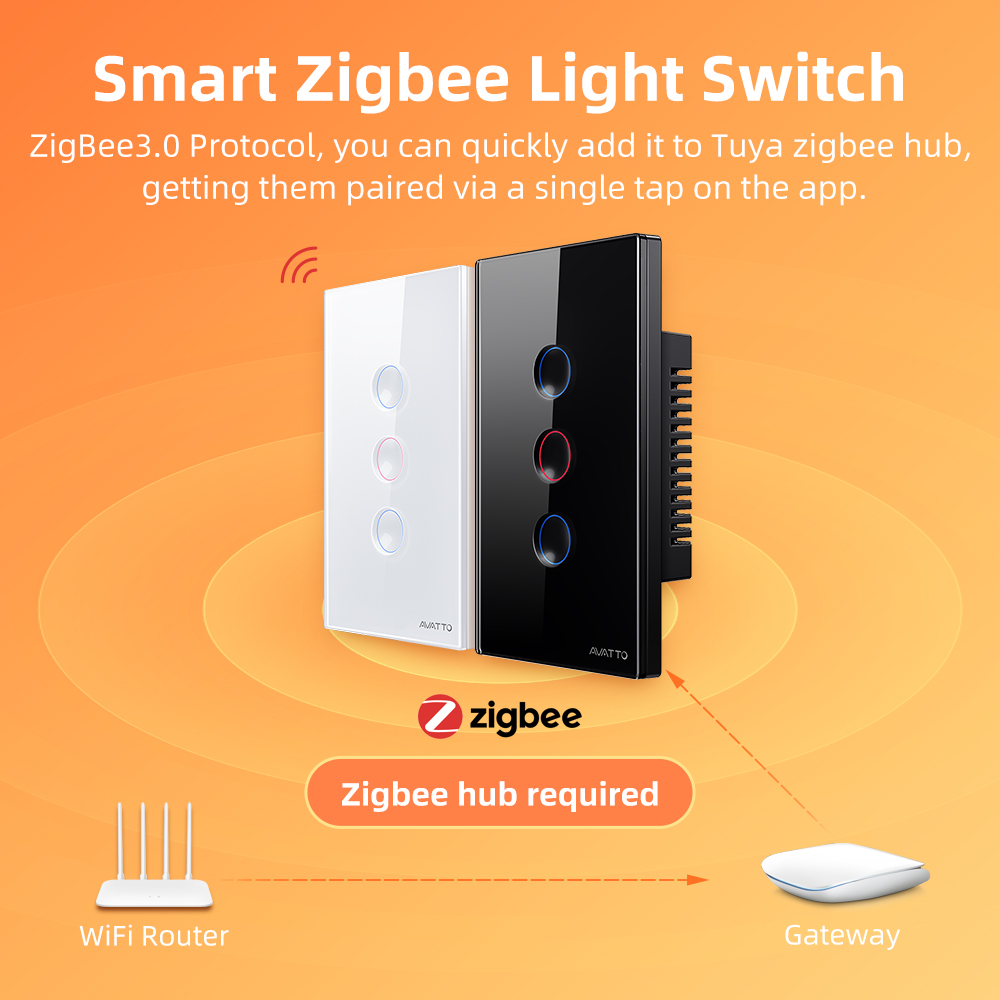 AVATTO 1/2/3/4 Gang ZigBee Sma - Smart Home Yale recensie en prijs