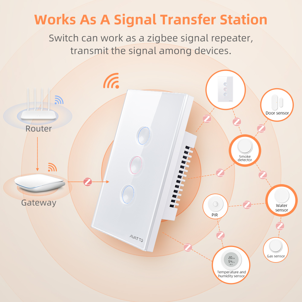 AVATTO 1/2/3/4 Gang ZigBee Sma - Smart Home Yale recensie en prijs