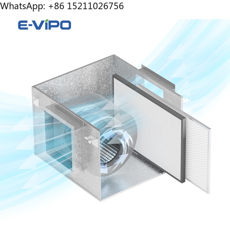 E-VIPO Flexibele Unidirectione - Smart Home Ventilation System recensie en prijs