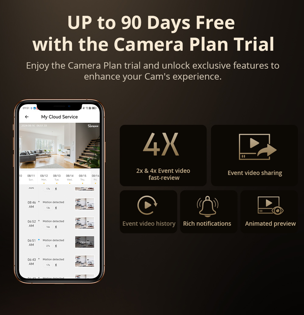 SONOFF CAM Slim Gen2 WiFi Smar - Smart Home Cctv Camera recensie en prijs