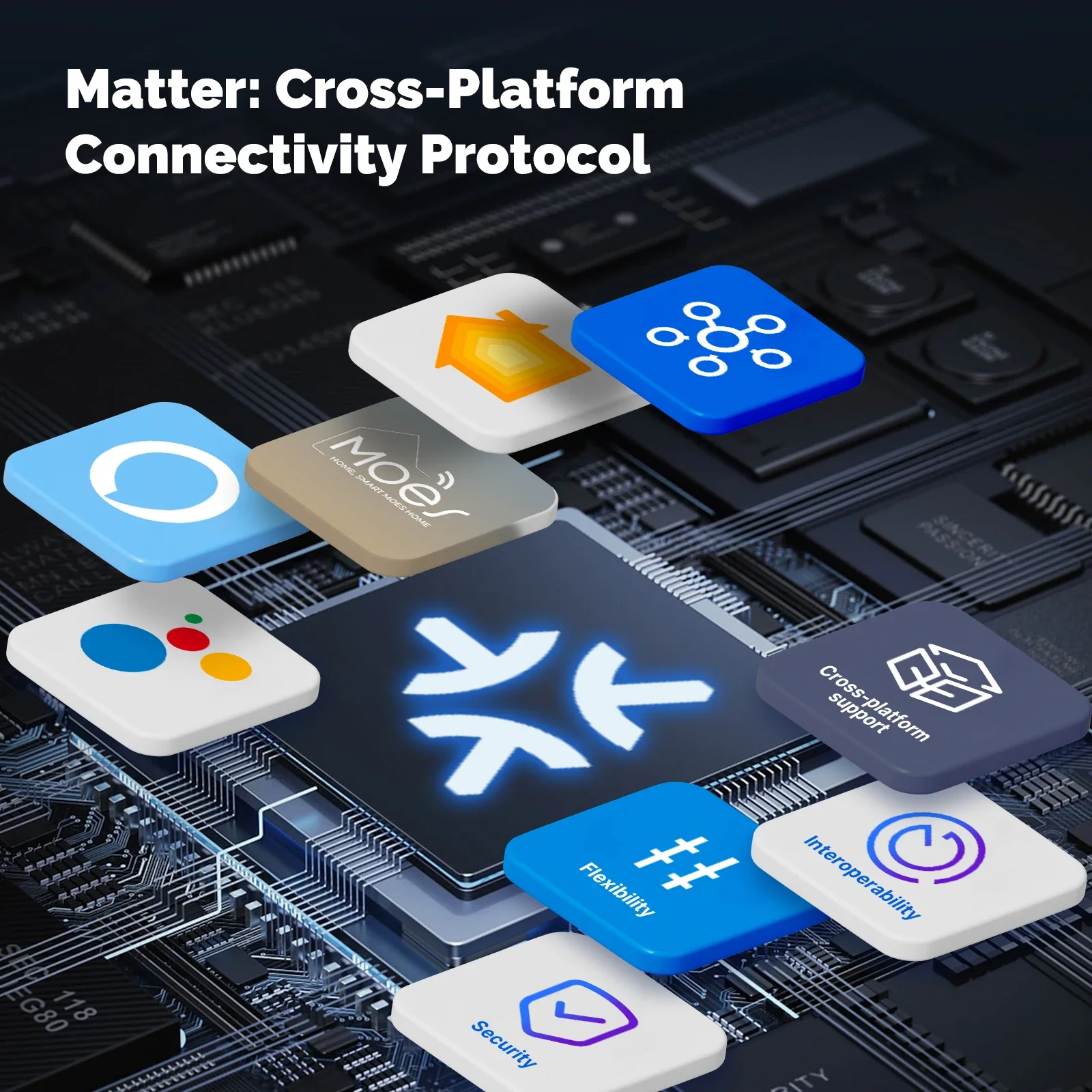 MOES Matter Tuya WiFi Smart Li - Smart Home Kits recensie en prijs