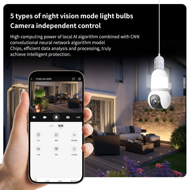 2MP 1080P 390Eyes APP E27 Voll - Smart Home Windows App recensie en prijs