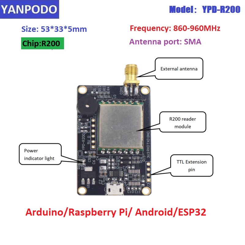 R200 Chip UHF RFID-lezermodule - Smart Home Raspberry Pi recensie en prijs