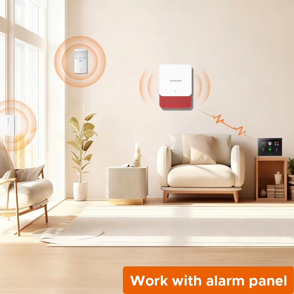 Staniot 7inch Lora Protection  - Smart Home Automation System recensie en prijs