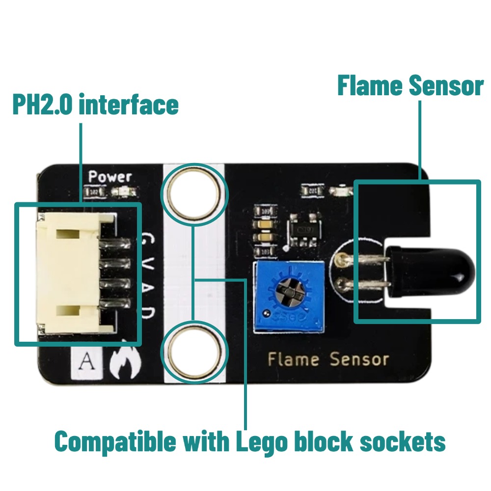 Digitale analoge vlamsensor me - Smart Home Micro Bit recensie en prijs