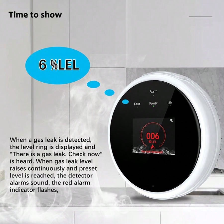 2.4G WiFi Gasalarmsensor Brand - Smart Home Automation System recensie en prijs