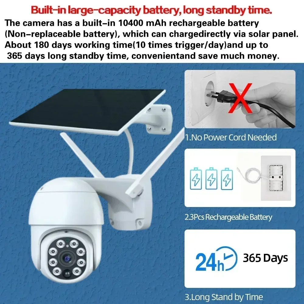 Tuya 5MP Solar Batterij Draadl - Smart Home Wiser recensie en prijs