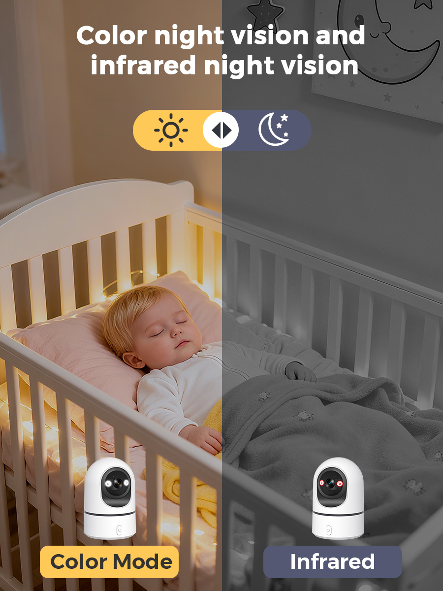 Smart Home 5MP IP Camera WiFi  - Smart Home Cctv Camera recensie en prijs