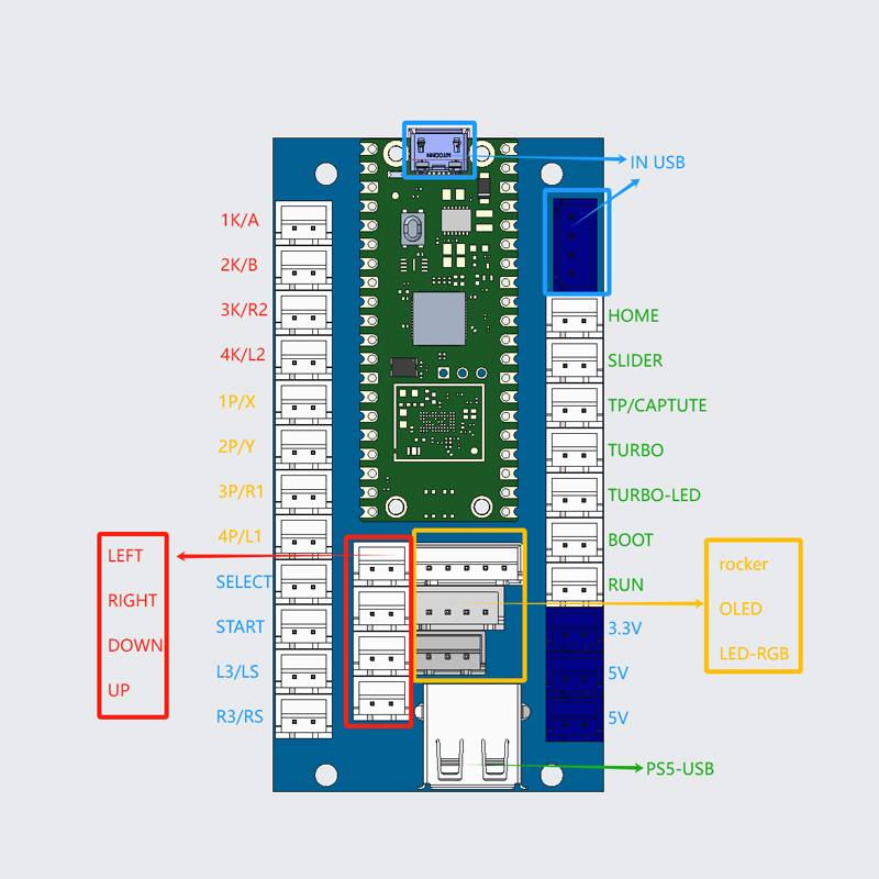 Kopieer Sanwa Arcade Game DIY  - Smart Home Raspberry Pi recensie en prijs