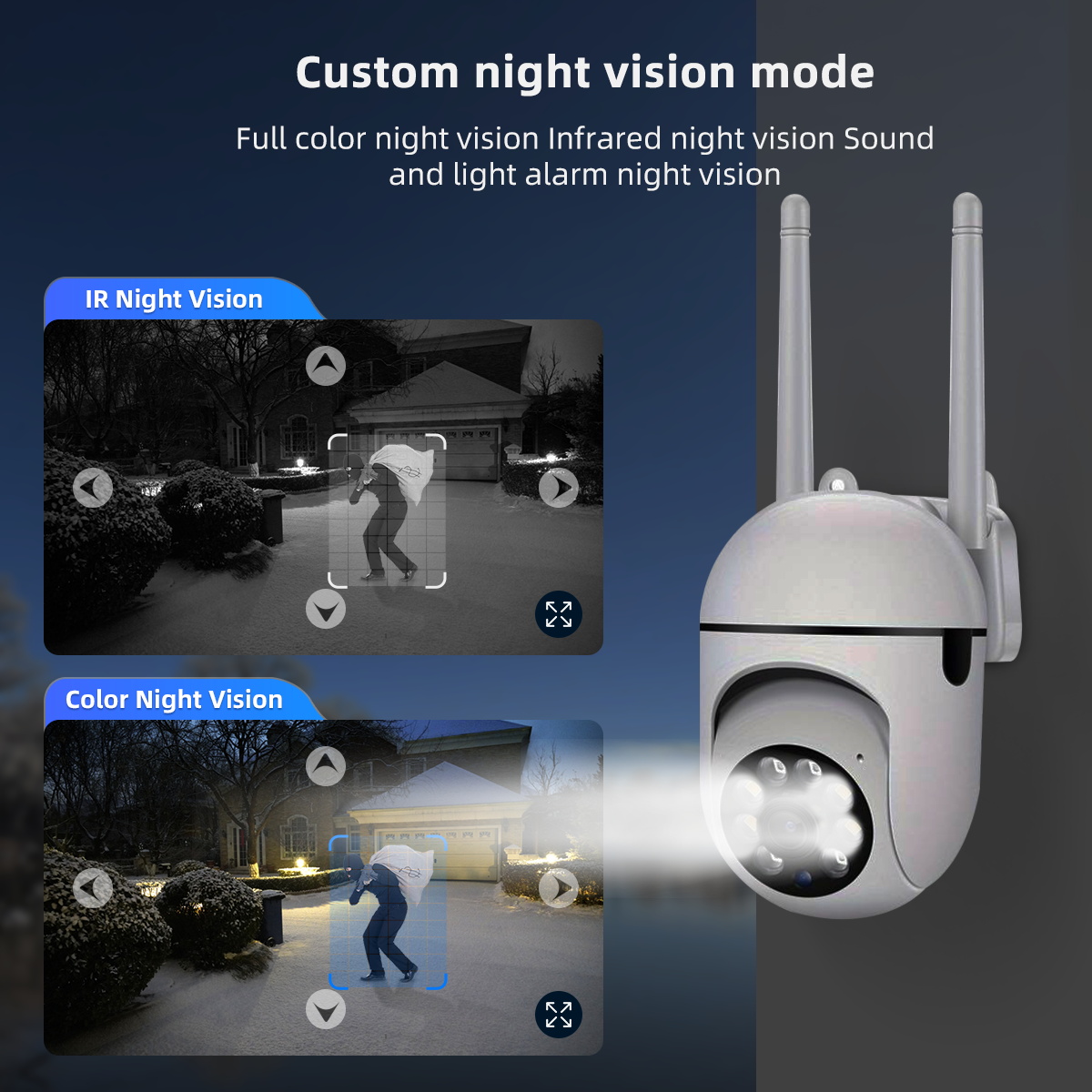 JOOAN 1296P PTZ IP-camera Smar - Smart Home Cctv Camera recensie en prijs