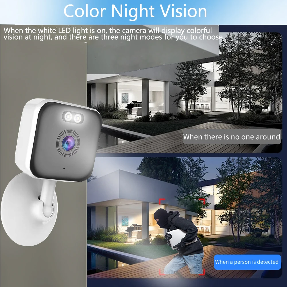 Cam720 APP Mini 5MP WiFi IP Co - Smart Home Windows App recensie en prijs