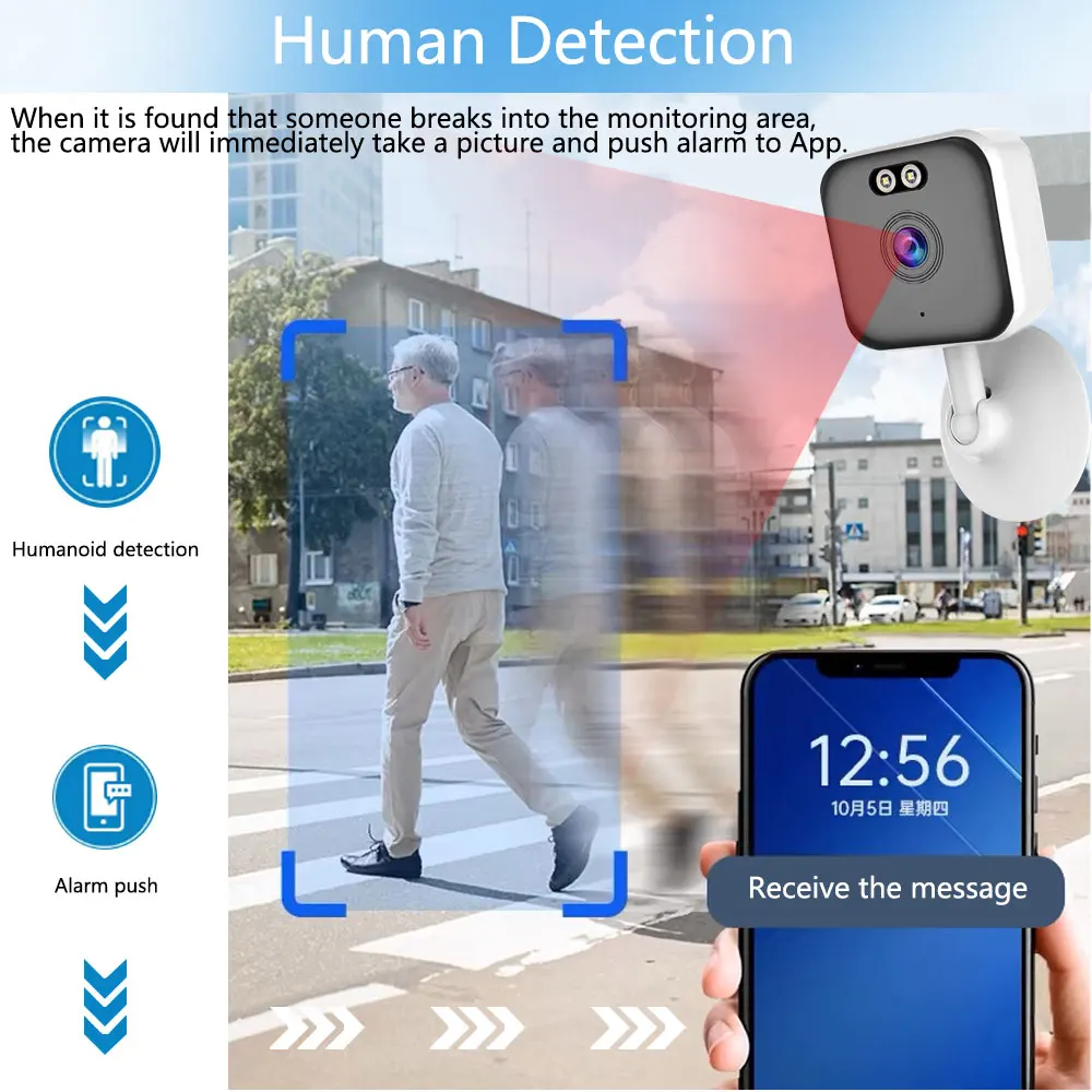 Cam720 APP Mini 5MP WiFi IP Co - Smart Home Windows App recensie en prijs