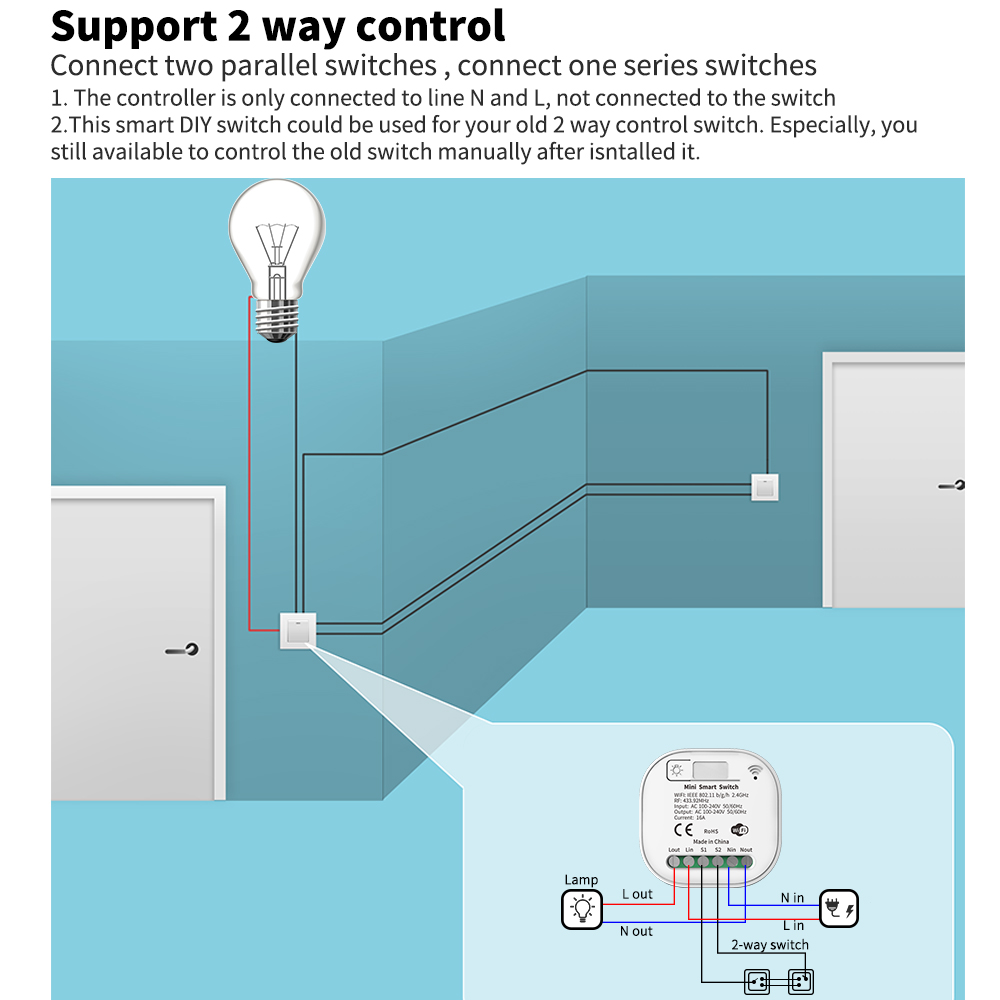 Tuya WiFi slimme, zelfvoorzien - Smart Home Yale recensie en prijs