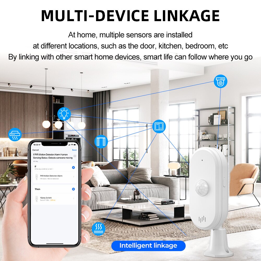 ONENUO Tuya WiFi Beveiliging I - Smart Home Wiser recensie en prijs