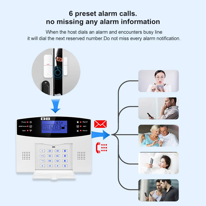 DYGSM Tuya Smart 4G+Wifi Home  - Smart Home Automation System recensie en prijs