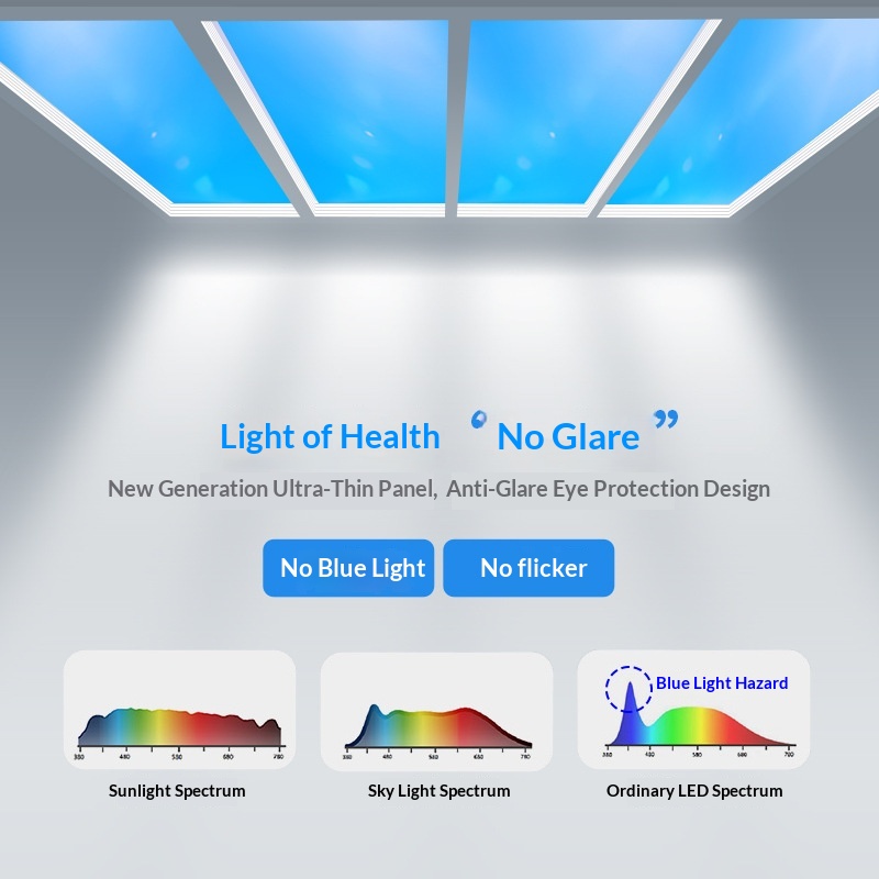 Ultradunne slimme plafondlamp  - Smart Home Simulation recensie en prijs