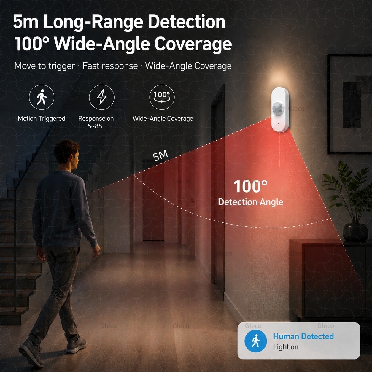 Smart Life Wifi PIR Menselijke - Smart Home Wiser recensie en prijs